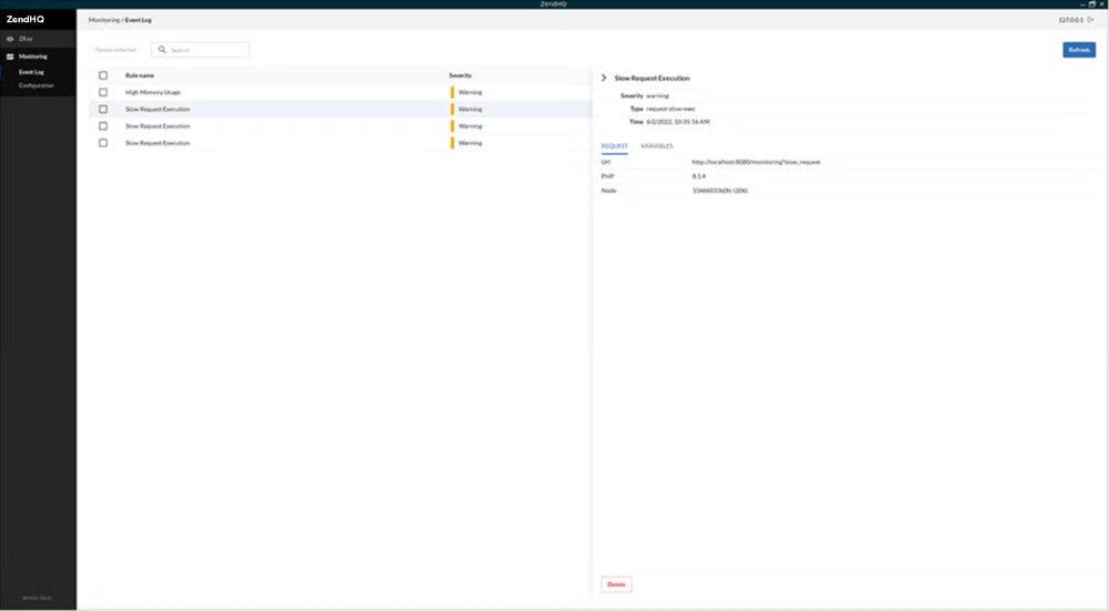 ZendHQ monitoring screenshot.