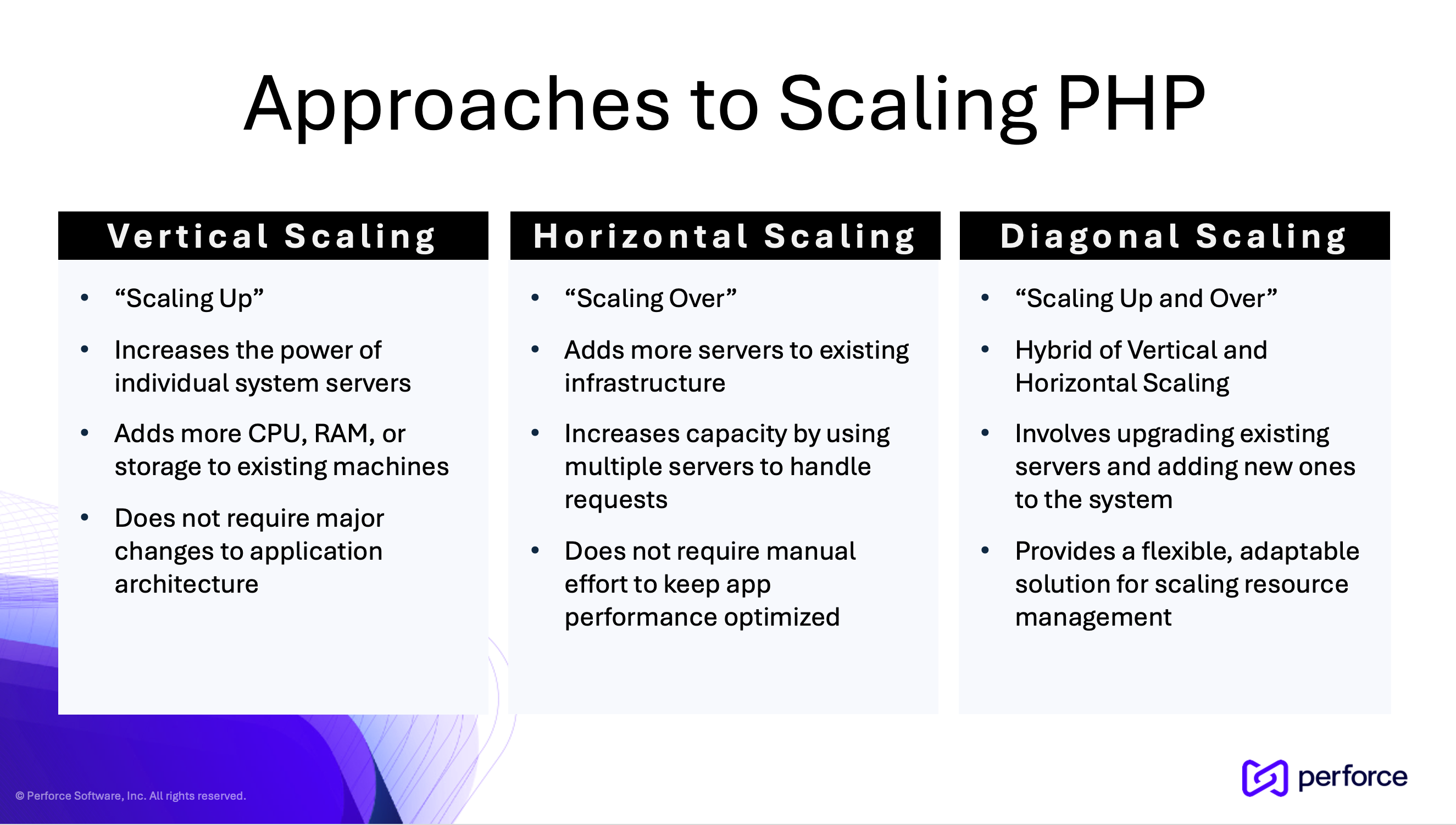 A table showing three approaches to PHP scaling - Vertical scaling, horizontal scaling, and diagonal scaling
